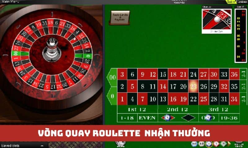 Vòng quay Roulette phục vụ cược thử 24/7